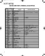 Предварительный просмотр 8 страницы Kenwood KVT-M700 Service Manual