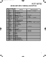 Предварительный просмотр 9 страницы Kenwood KVT-M700 Service Manual