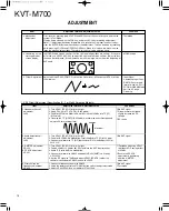 Предварительный просмотр 13 страницы Kenwood KVT-M700 Service Manual