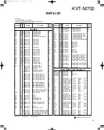 Предварительный просмотр 31 страницы Kenwood KVT-M700 Service Manual