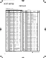 Предварительный просмотр 32 страницы Kenwood KVT-M700 Service Manual