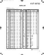 Предварительный просмотр 33 страницы Kenwood KVT-M700 Service Manual