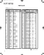 Предварительный просмотр 34 страницы Kenwood KVT-M700 Service Manual