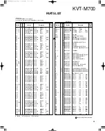 Предварительный просмотр 35 страницы Kenwood KVT-M700 Service Manual