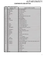 Preview for 3 page of Kenwood KVT-M707Y Service Manual