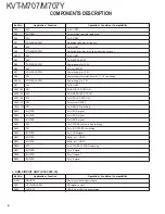 Preview for 4 page of Kenwood KVT-M707Y Service Manual