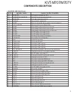 Preview for 5 page of Kenwood KVT-M707Y Service Manual