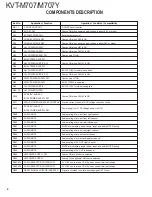 Preview for 6 page of Kenwood KVT-M707Y Service Manual