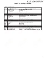 Preview for 7 page of Kenwood KVT-M707Y Service Manual