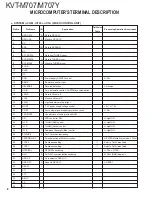 Preview for 8 page of Kenwood KVT-M707Y Service Manual