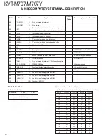 Preview for 10 page of Kenwood KVT-M707Y Service Manual