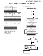 Preview for 11 page of Kenwood KVT-M707Y Service Manual
