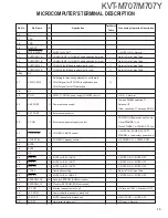 Preview for 13 page of Kenwood KVT-M707Y Service Manual