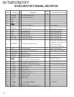 Preview for 14 page of Kenwood KVT-M707Y Service Manual