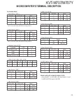 Preview for 15 page of Kenwood KVT-M707Y Service Manual