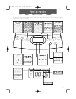 Preview for 5 page of Kenwood KW 85 Use And Maintenance Manual