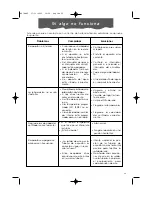 Предварительный просмотр 13 страницы Kenwood KW 85 Use And Maintenance Manual