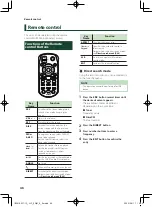 Предварительный просмотр 46 страницы Kenwood KW-M560BT Instruction Manual