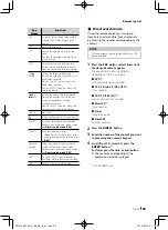 Preview for 83 page of Kenwood KW-M845BW Instruction Manual