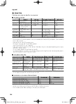 Preview for 94 page of Kenwood KW-M845BW Instruction Manual