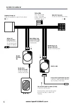 Предварительный просмотр 6 страницы Kenwood KWBMW2 Installation Manual