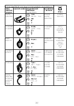 Preview for 214 page of Kenwood KWL90 Manual