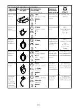 Preview for 267 page of Kenwood KWL90 Manual