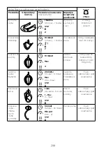 Preview for 302 page of Kenwood KWL90 Manual