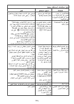 Preview for 329 page of Kenwood KWL90 Manual