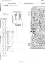 Preview for 11 page of Kenwood kx-3010 Service Manual