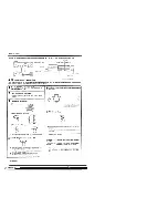 Preview for 16 page of Kenwood KX-5060S Instruction Manual