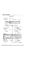 Предварительный просмотр 7 страницы Kenwood KX-7030 Instruction Manual