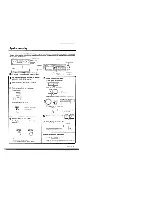 Preview for 17 page of Kenwood KX-7030 Instruction Manual