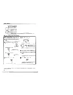 Preview for 22 page of Kenwood KX-7030 Instruction Manual