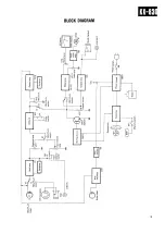 Предварительный просмотр 5 страницы Kenwood KX-830 Service Manual