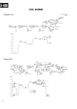 Preview for 6 page of Kenwood KX-830 Service Manual