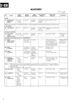 Preview for 8 page of Kenwood KX-830 Service Manual