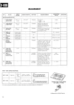 Preview for 12 page of Kenwood KX-830 Service Manual