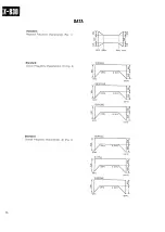 Preview for 14 page of Kenwood KX-830 Service Manual