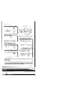 Предварительный просмотр 15 страницы Kenwood KX-W8050 Instruction Manual