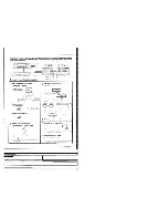 Предварительный просмотр 19 страницы Kenwood KX-W8050 Instruction Manual