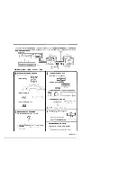 Предварительный просмотр 15 страницы Kenwood KX-W8060 Instruction Manual