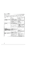 Предварительный просмотр 22 страницы Kenwood KX-W8060 Instruction Manual