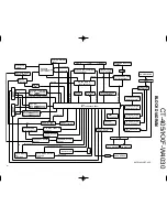 Предварительный просмотр 3 страницы Kenwood KXF-W4030 Service Manual