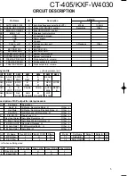 Предварительный просмотр 5 страницы Kenwood KXF-W4030 Service Manual