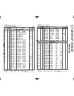 Предварительный просмотр 14 страницы Kenwood KXF-W4030 Service Manual