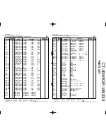 Предварительный просмотр 15 страницы Kenwood KXF-W4030 Service Manual