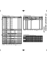 Предварительный просмотр 16 страницы Kenwood KXF-W4030 Service Manual