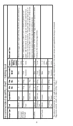 Предварительный просмотр 4 страницы Kenwood KXT0010G Instructions Manual