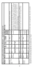 Предварительный просмотр 8 страницы Kenwood KXT0010G Instructions Manual